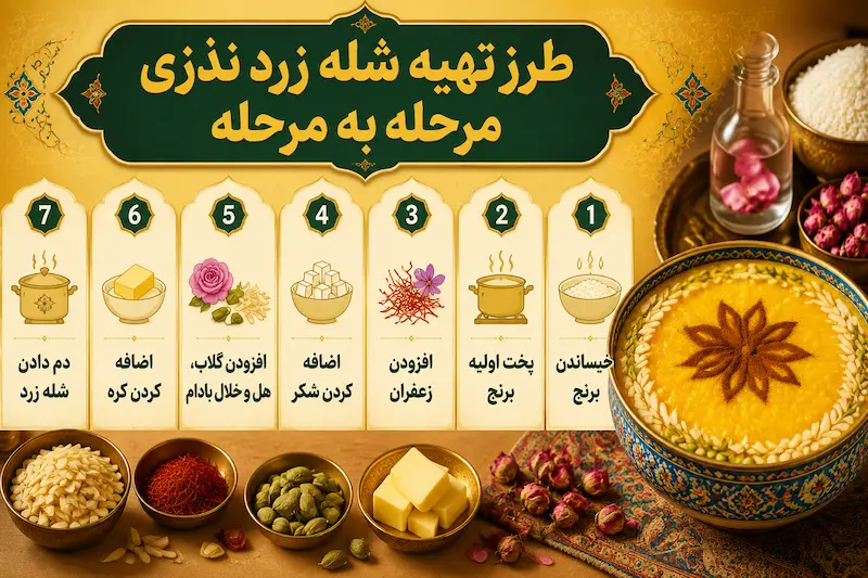 طرز تهیه شله زرد نذری مرحله به مرحله