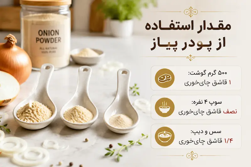 چقدر پودر پیاز استفاده کنیم؟