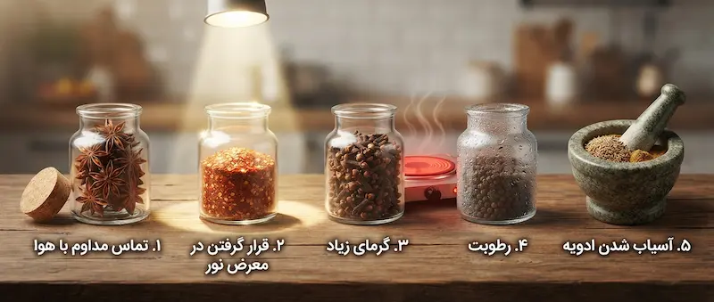 مهم‌ترین دلایل از بین رفتن بوی ادویه