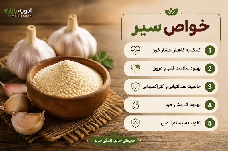مهم‌ترین خواص پودر سیر برای فشار خون