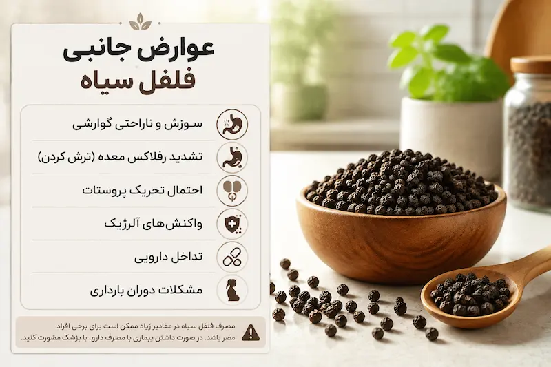 موارد احتیاط و توصیه‌های مهم مصرف فلفل سیاه