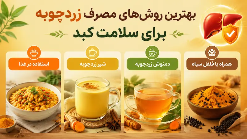 بهترین روش مصرف زردچوبه برای سلامت کبد