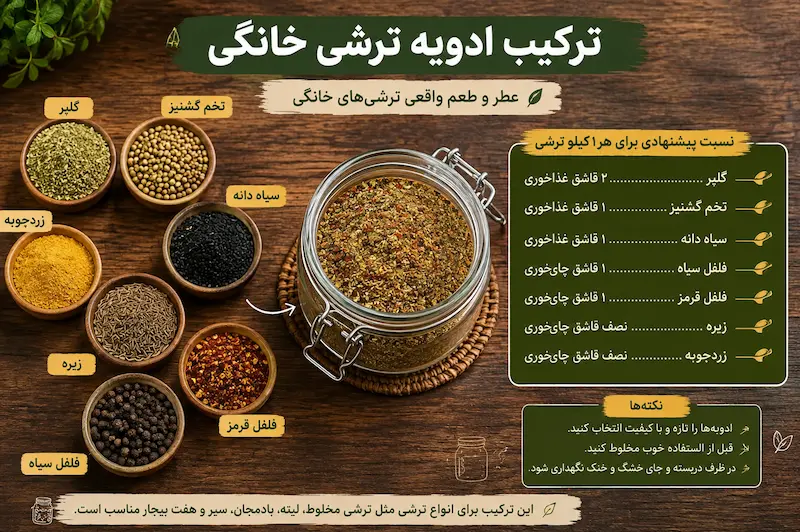 ترکیب ادویه ترشی خانگی